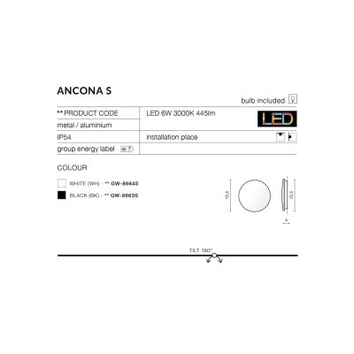 Ancona S - Kinkiet