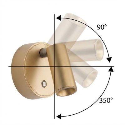 Lampa ścienna SHP PICKET złota